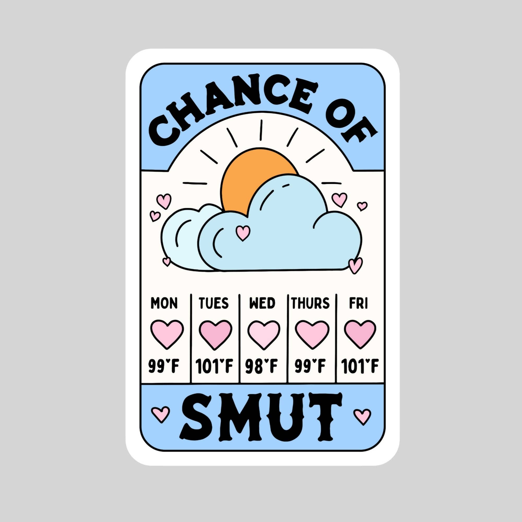 Sticker with weather forecast design featuring clouds, sun, and text on a gray background