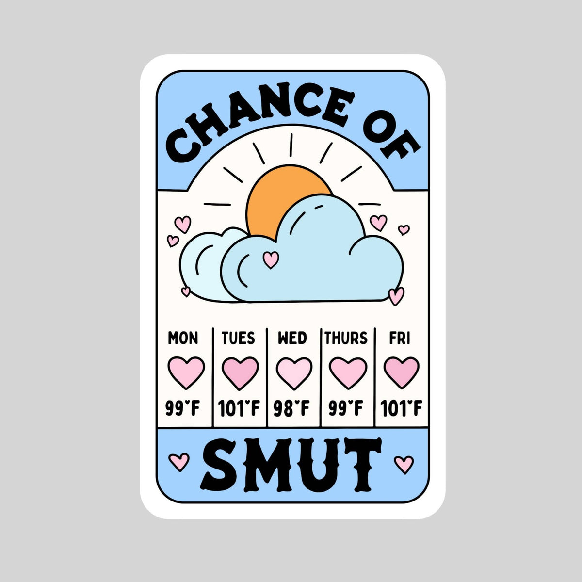 Sticker with weather forecast design featuring clouds, sun, and text on a gray background