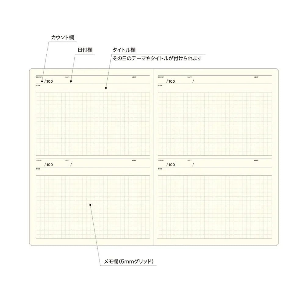 Style Notebook, 100 Days Project Planner