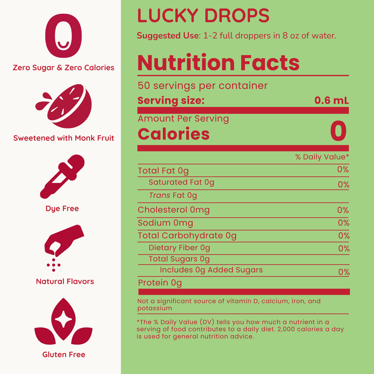 Nutrition facts label for Lucky Drops product on a green background