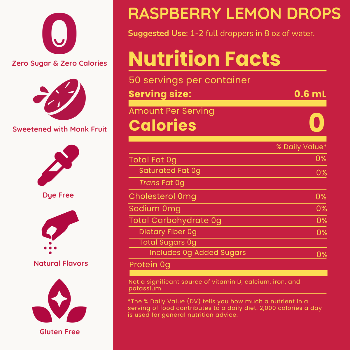 Raspberry Lemon Drops
