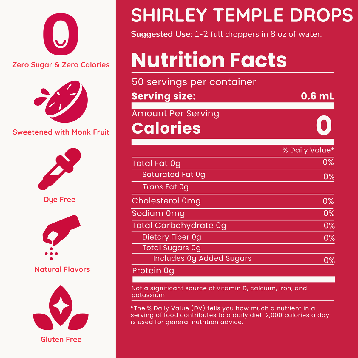 Nutrition facts label for Shirley Temple Drops on a red background