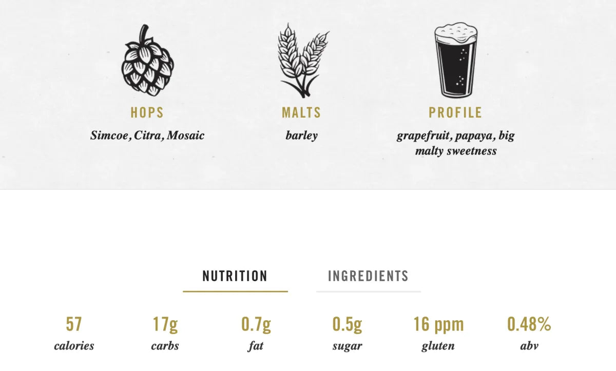 Go Brewing N/A Double IPA