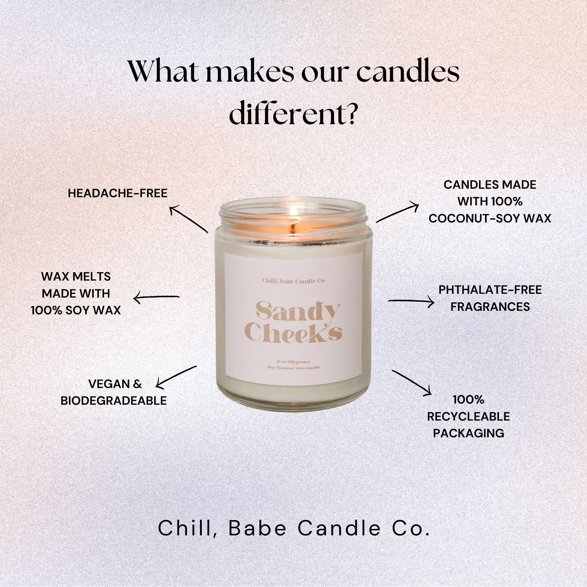 What makes our candles different?