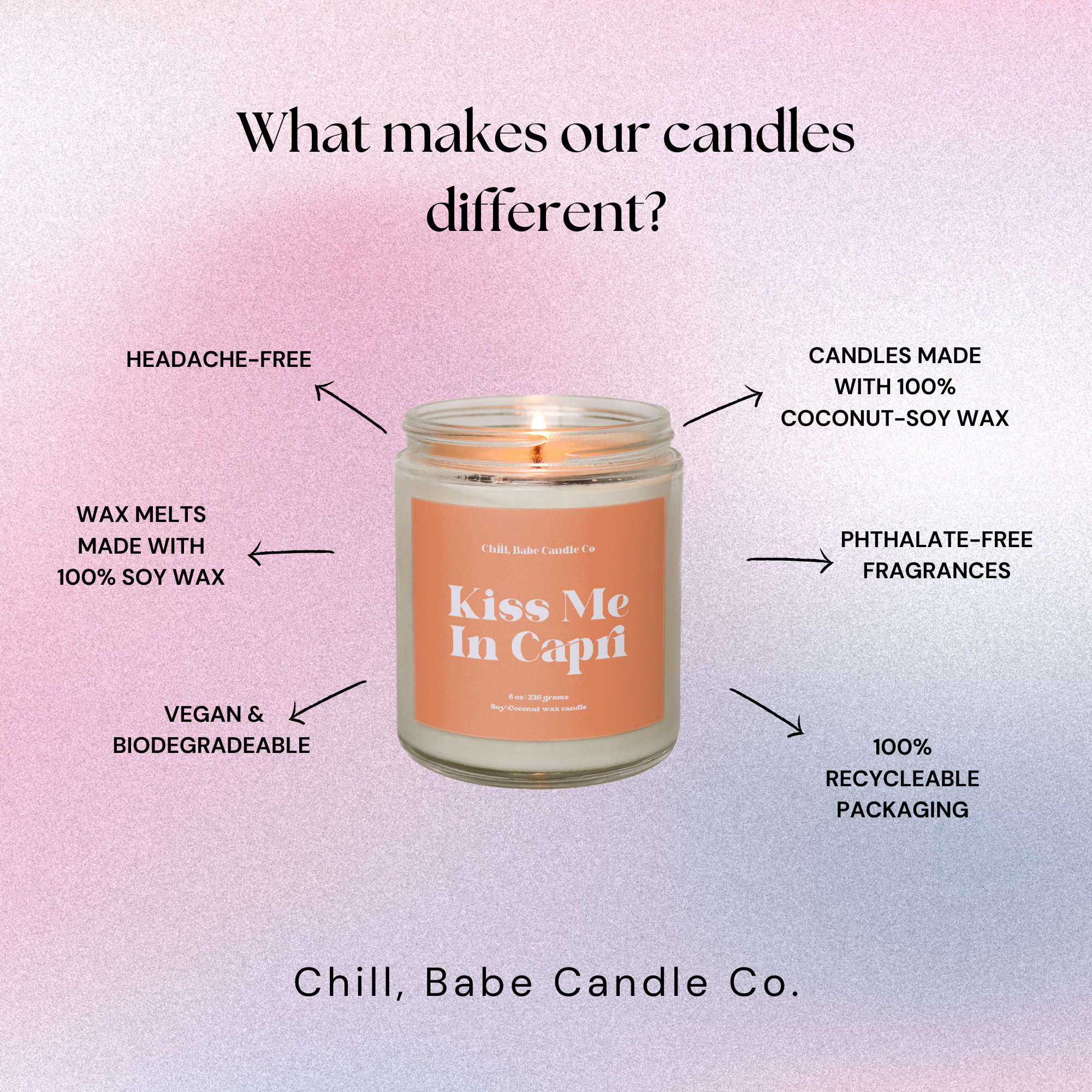 Kiss Me In Capri Candle | Olive Leaf + Fig + Citron about