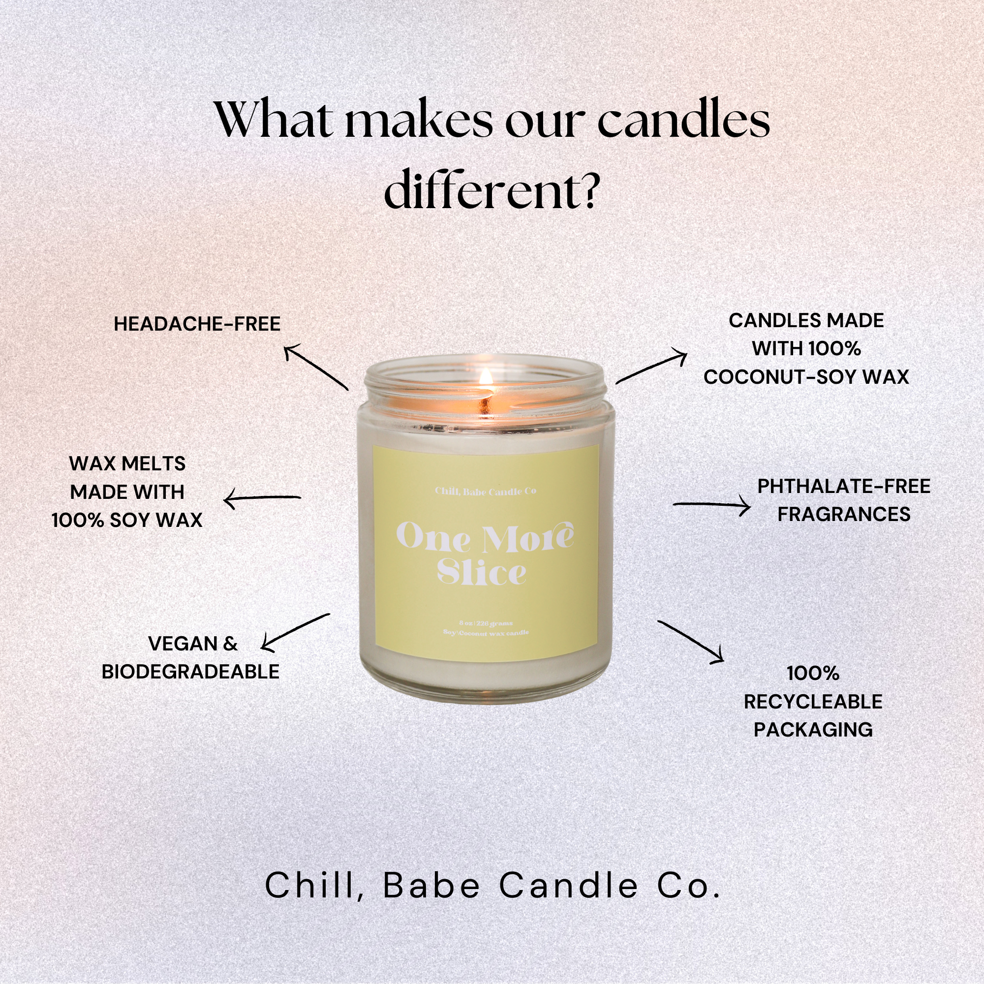 One More Slice Candle | Lemon + Butter + Cake about