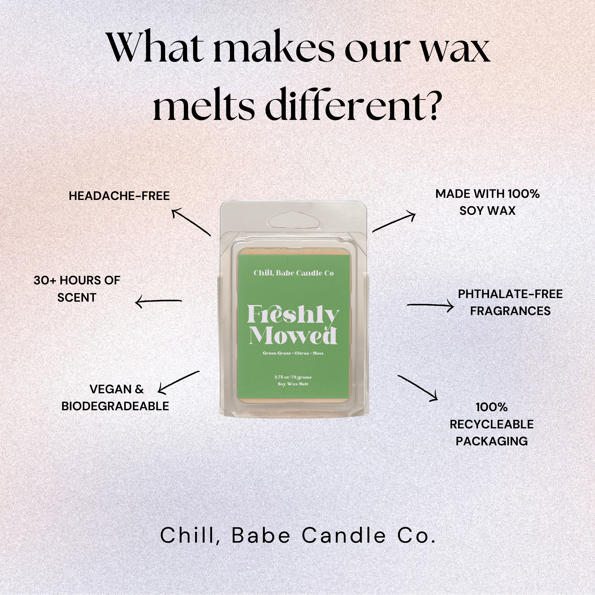 about Freshly Mowed Wax Melt