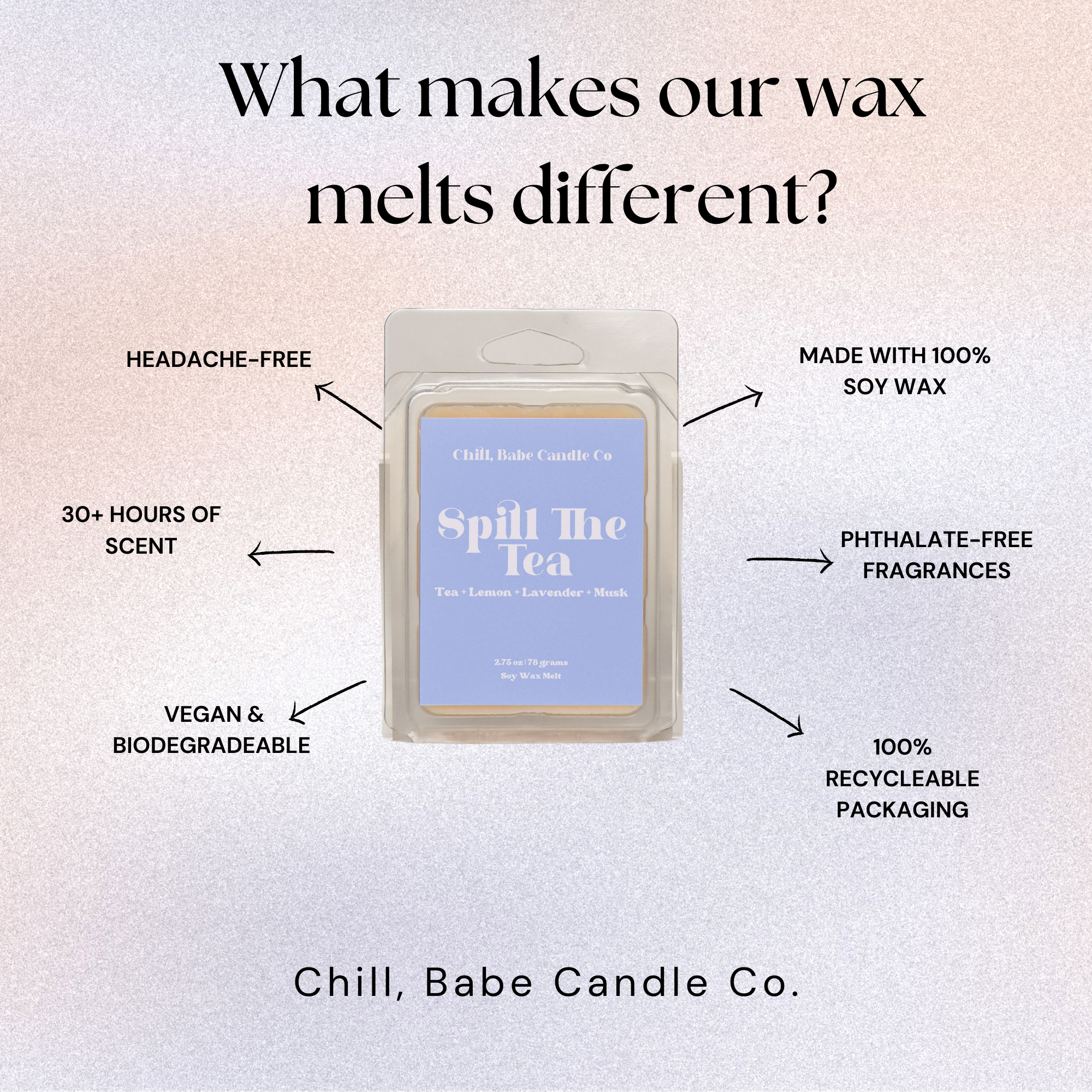 About Spill The Tea Wax Melt