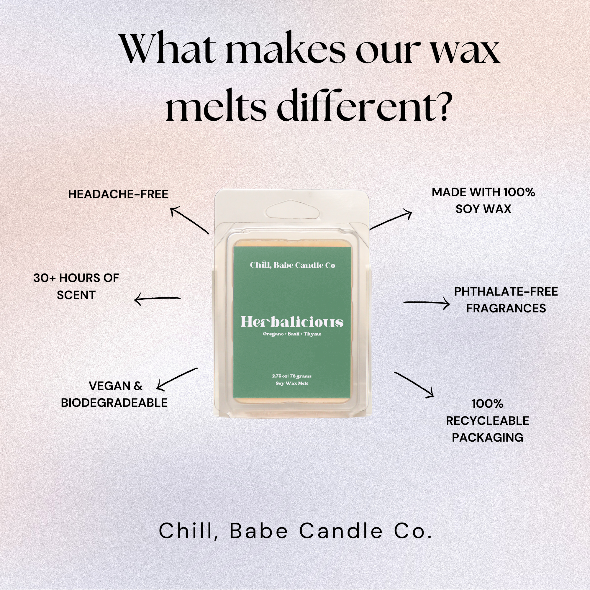 about Herbalicious Wax Melt