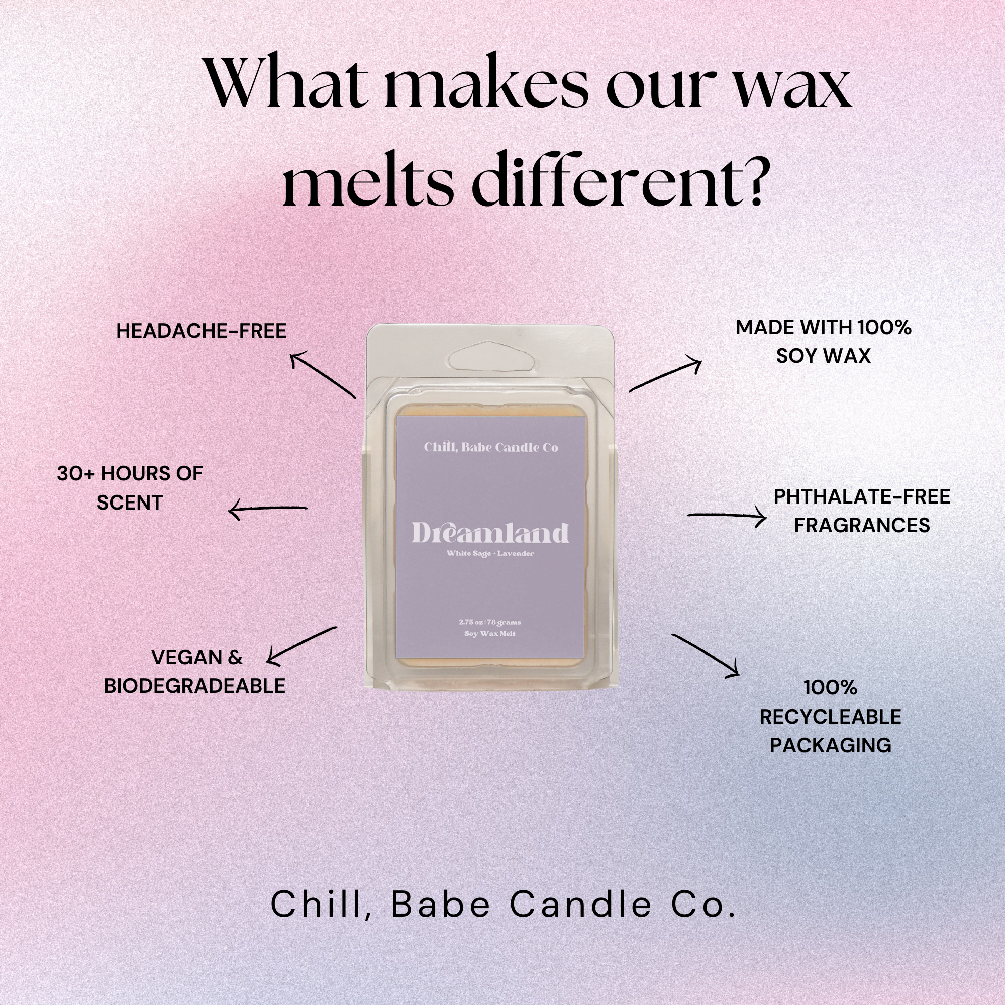 about Dreamland Wax Melt