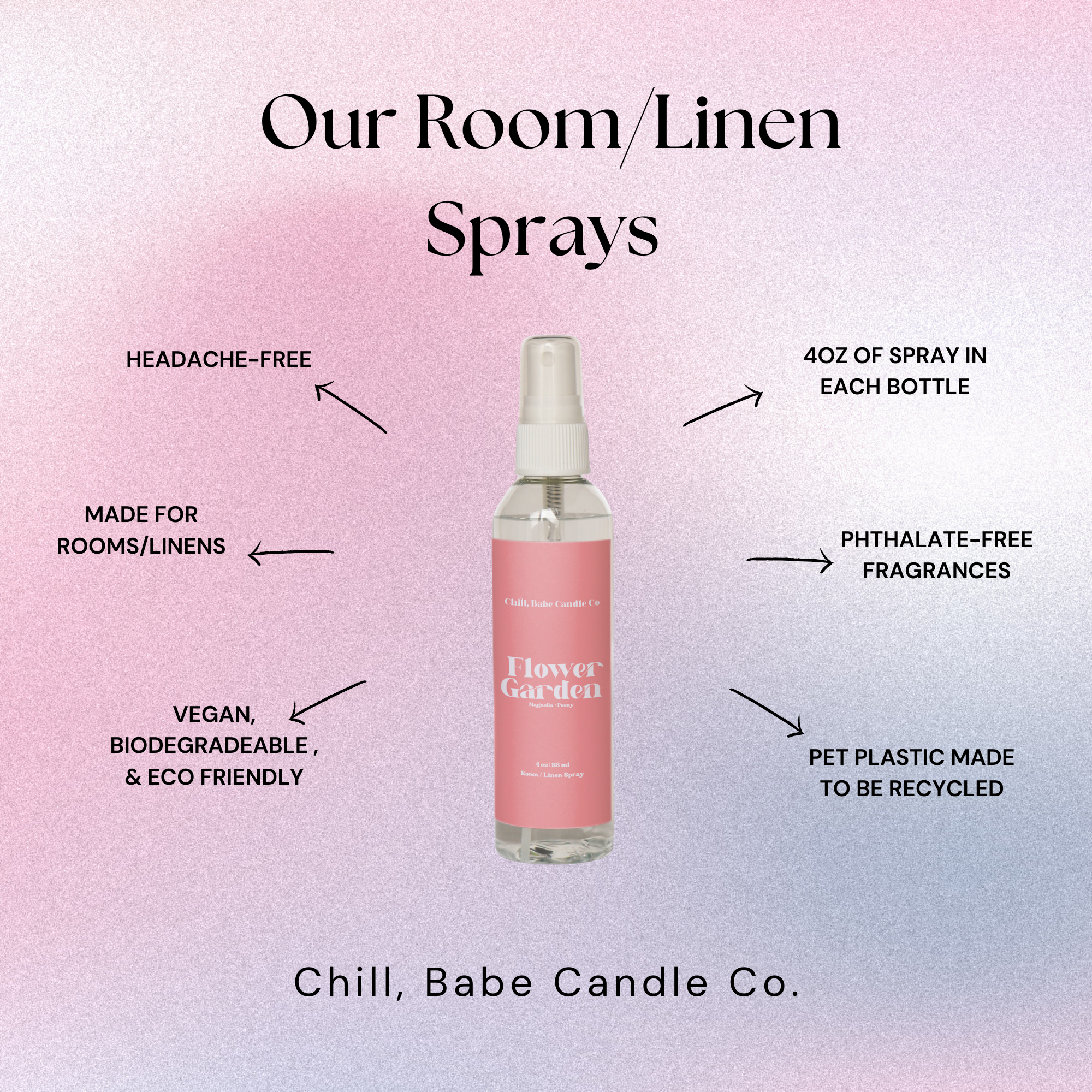 about Flower Garden Room & Linen Spray
