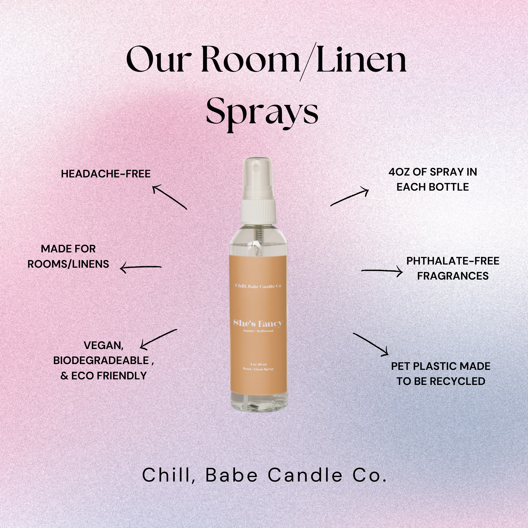 about She’s Fancy Room & Linen Spray