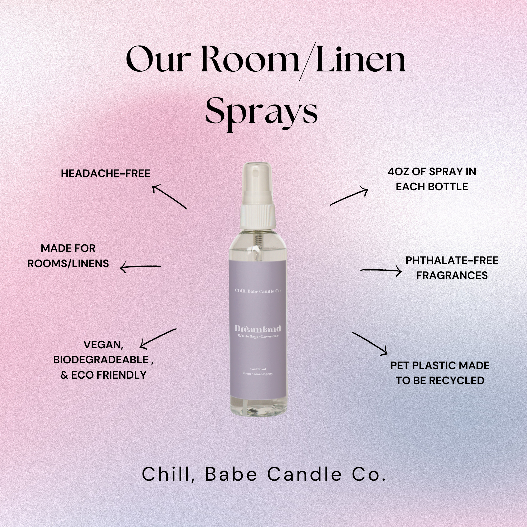 about Dreamland Room & Linen Spray | White Sage + Lavender