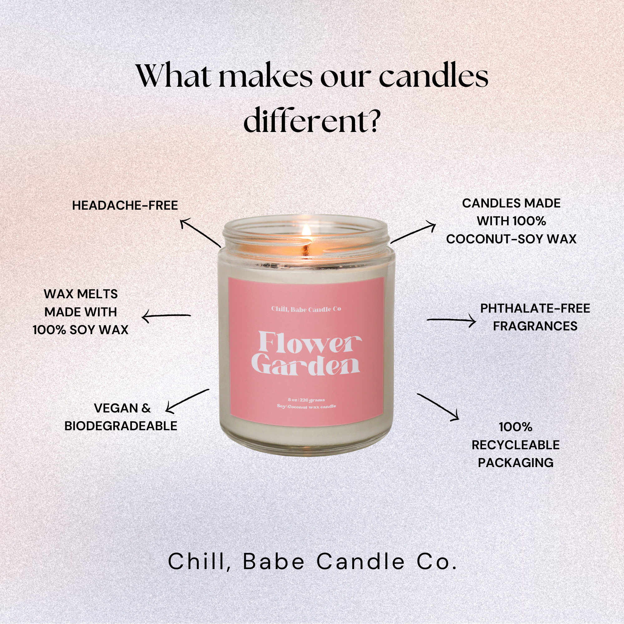Flower Garden Candle | Magnolia + Peony about