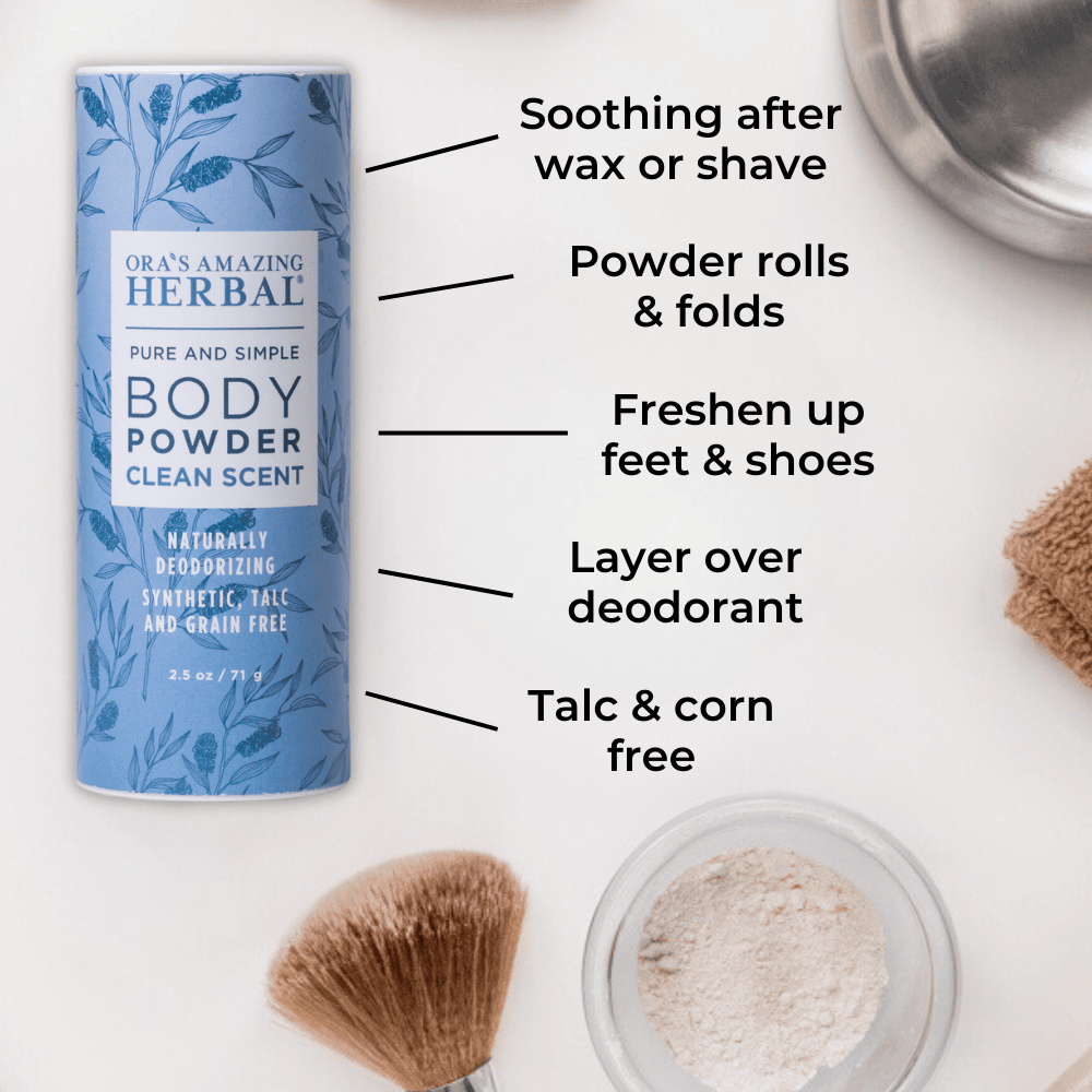 Clean Scent Body Powder 2.5oz Lifestyle Indoor Infographic Benefits