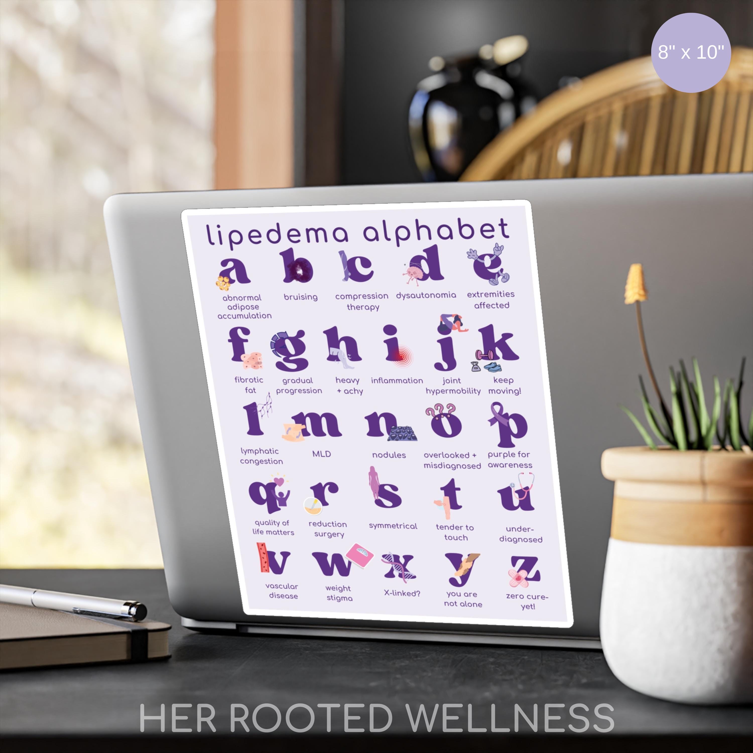 Lipedema Awareness Vinyl Sticker | Lipedema Educational Decal | CLT Lymphatic Therapist Gift | Fat Disorder Awareness Month | 4x6, 6x8, 8x10