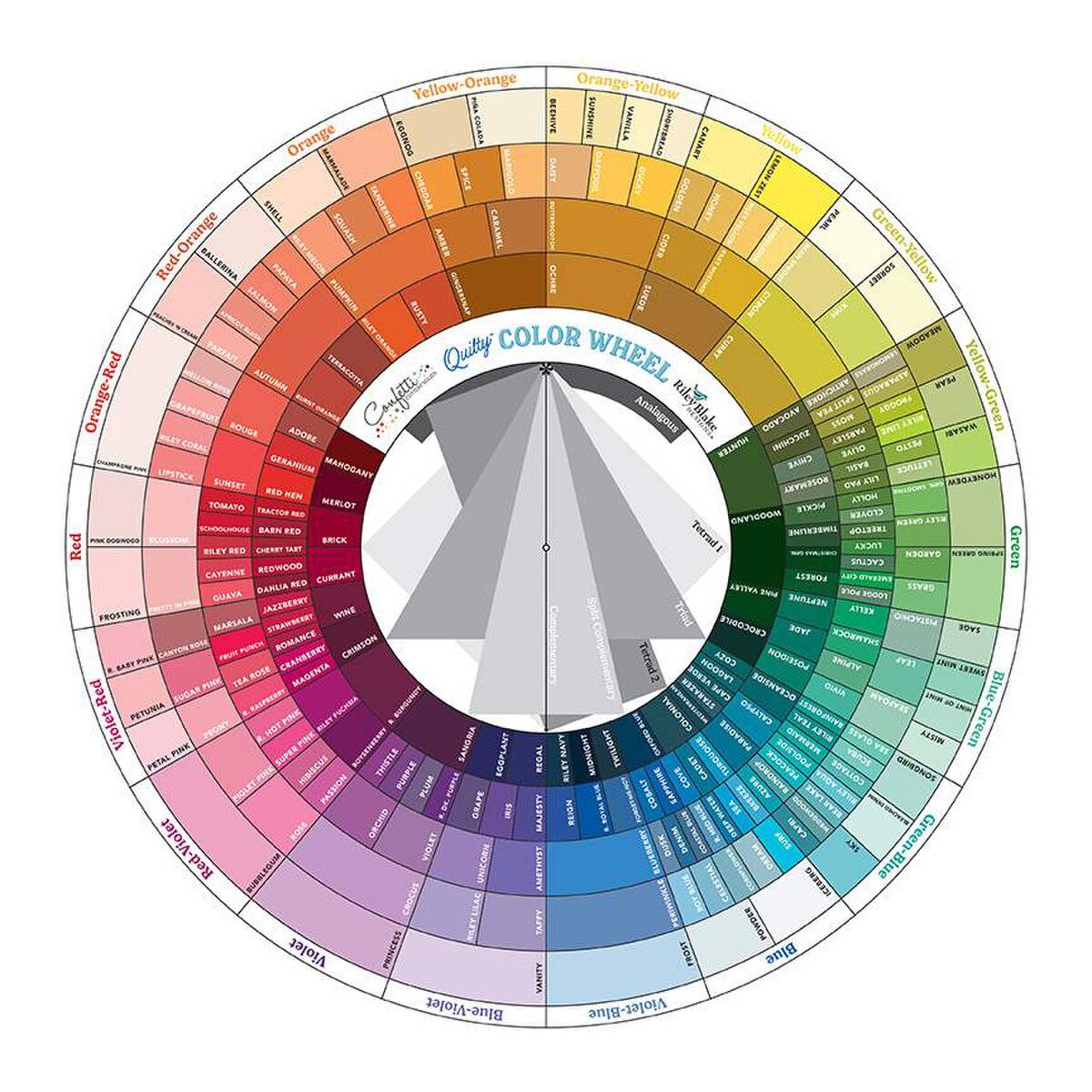 The Quilty Color Wheel by Riley Blake Designs