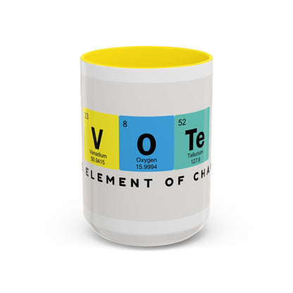 Element of Change Coffee Mug — Science Periodic Table  (11/15oz)