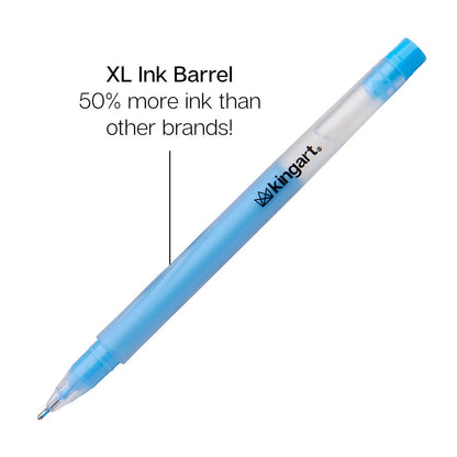 Pastel Gel Pens