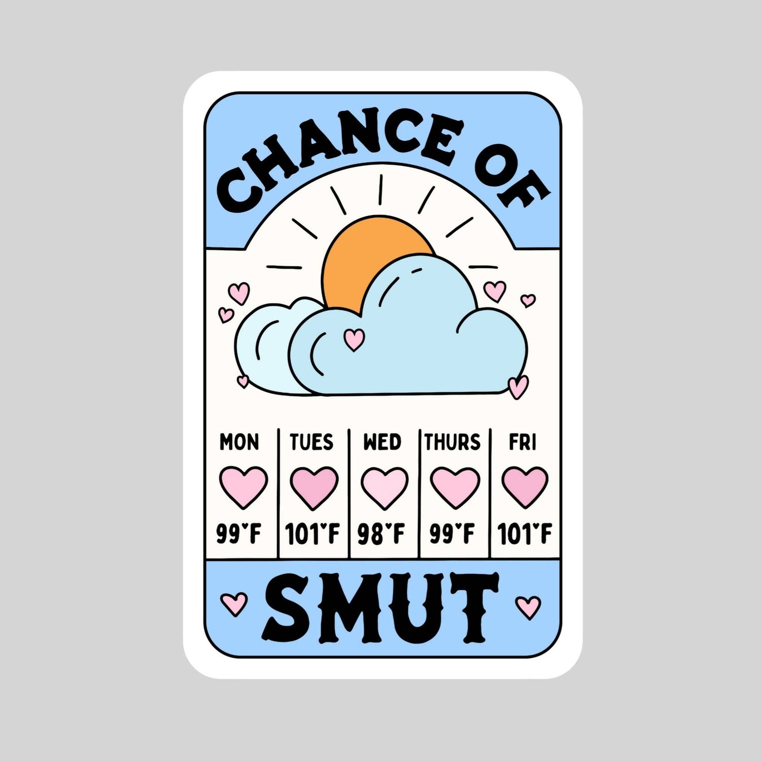 Sticker with weather forecast design featuring clouds, sun, and text on a gray background