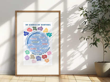 Circle of Control Poster: Kids Therapy Tool, Social Emotional Learning (Digital Download, Printable Worksheet)
