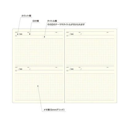 Style Notebook, 100 Days