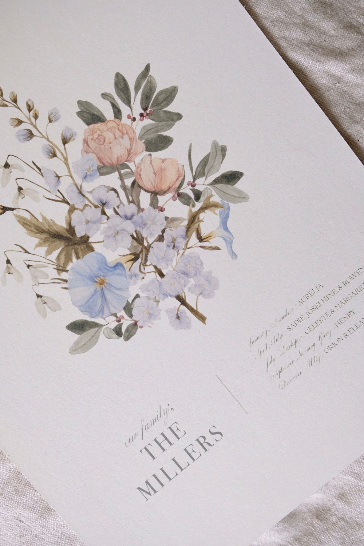 Birth Flower Bouquet (Custom Art Print)