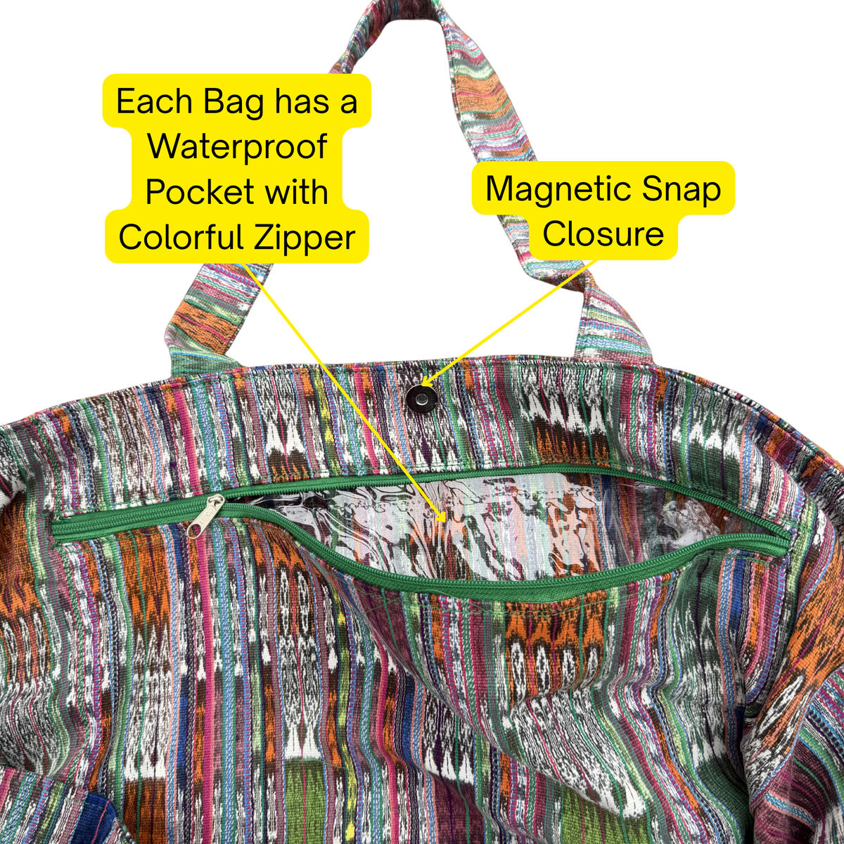 Colorful bag with waterproof pocket and magnetic snap closure features highlighted.