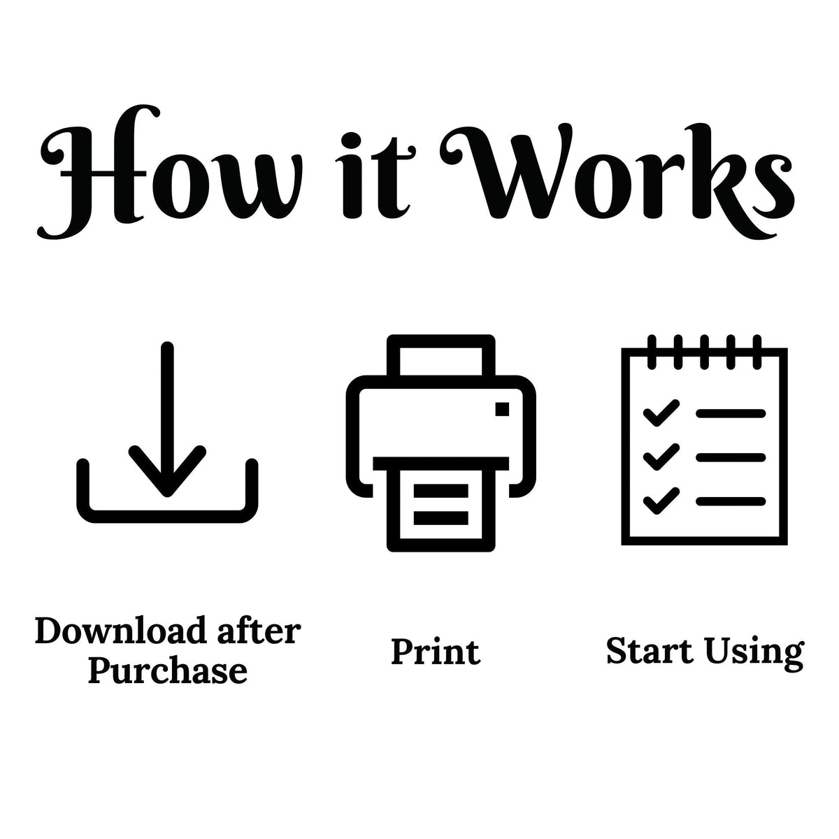 A simple black-and-white infographic titled "How it Works" with three icons and labels: a download symbol labeled "Download after Purchase," a printer icon labeled "Print," and a checklist notepad icon labeled "Start Using.".