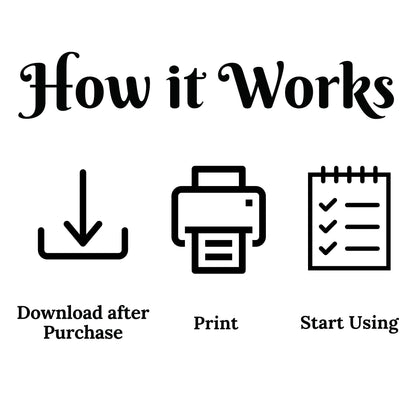 A simple black-and-white infographic titled "How it Works" with three icons and labels: a download symbol labeled "Download after Purchase," a printer icon labeled "Print," and a checklist notepad icon labeled "Start Using.".