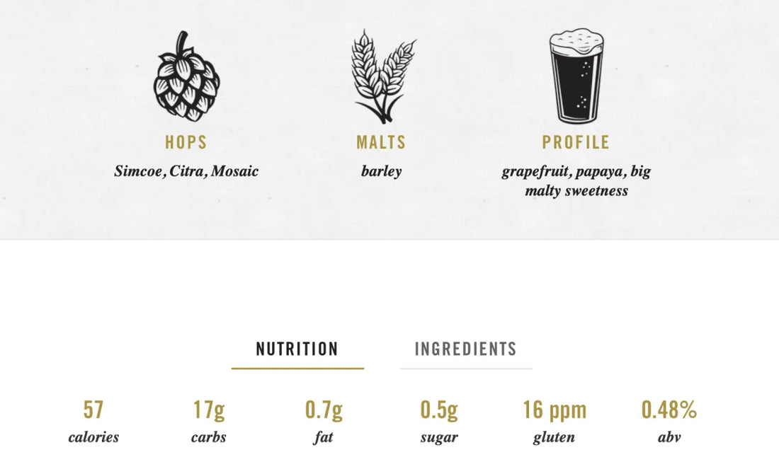 Go Brewing N/A Double IPA