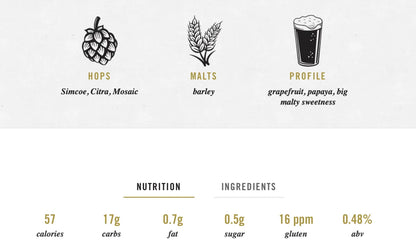Go Brewing N/A Double IPA