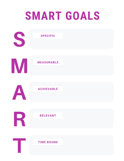 Organize Your Life Planner – Ultimate Digital Planning PDF for Total Life Organization