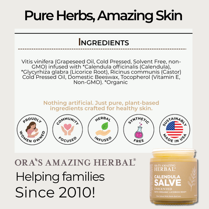 Calendula Salve 4oz Ingredient Informative Tile