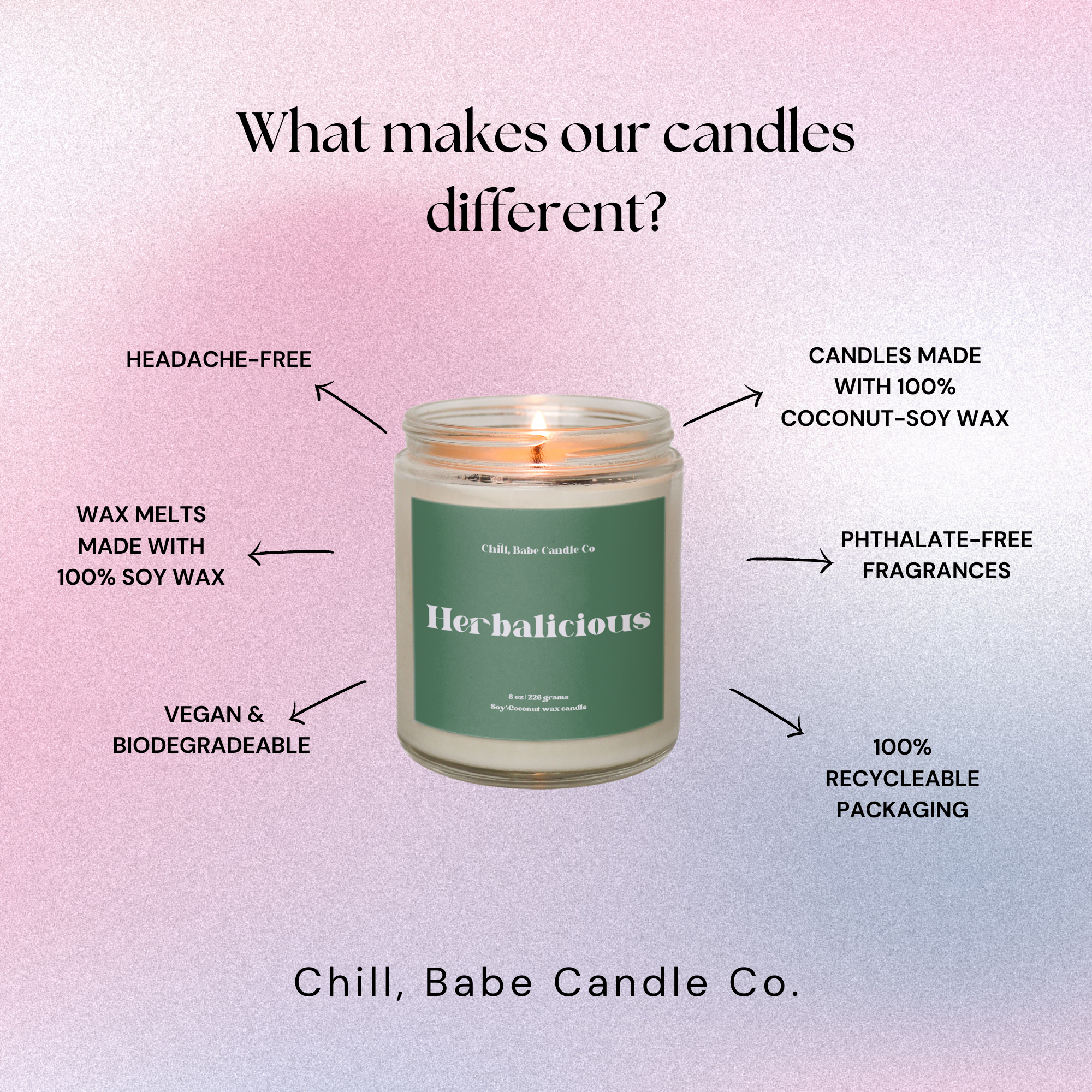Herbalicious Candle | Oregano + Basil + Thyme about