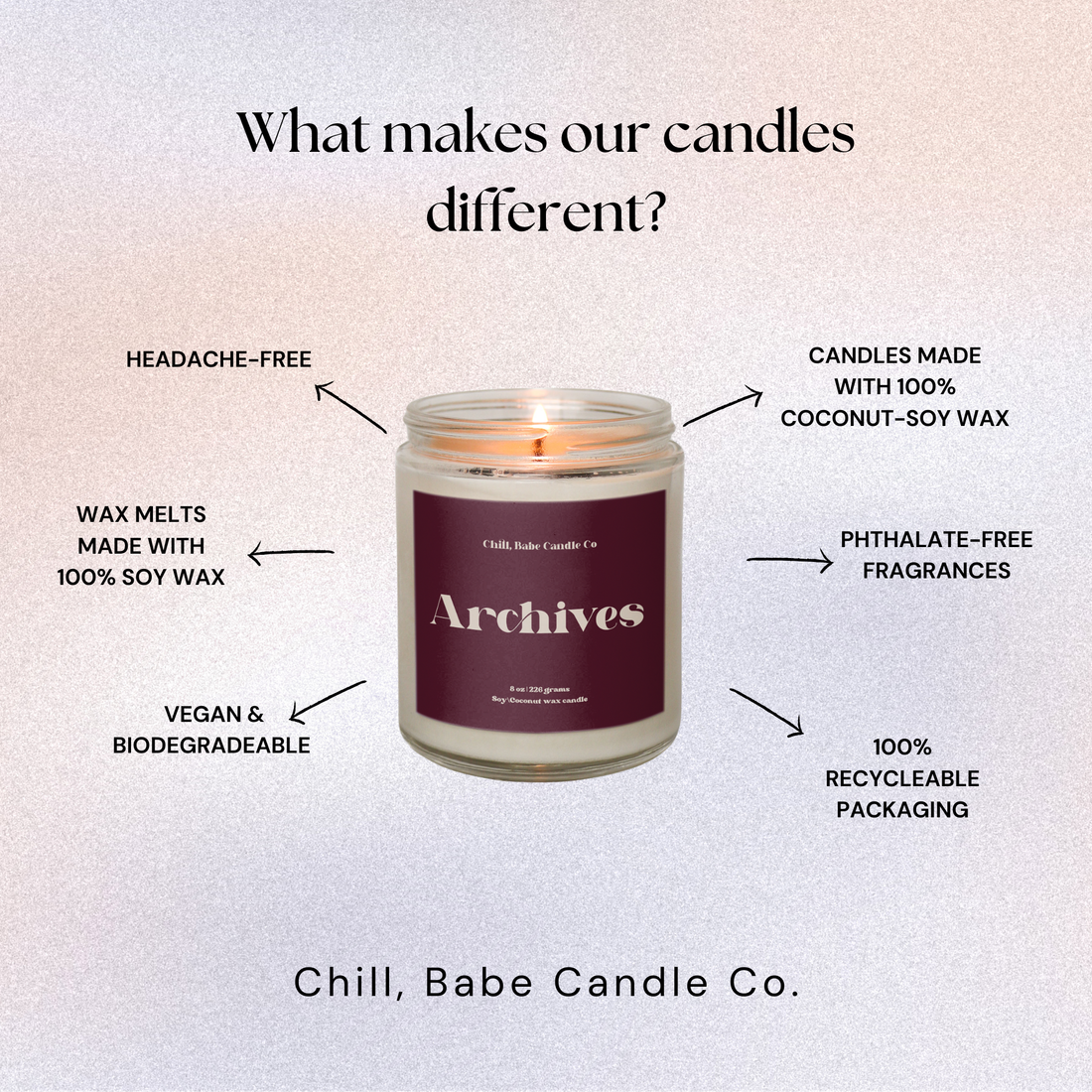 Archives Candle | Ink + Leather + about