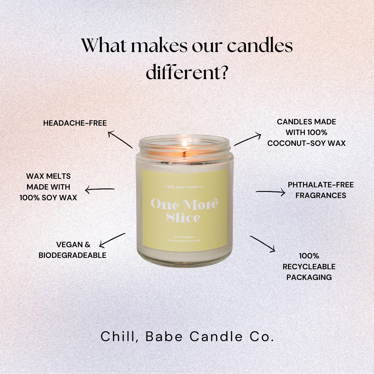 One More Slice Candle | Lemon + Butter + Cake about