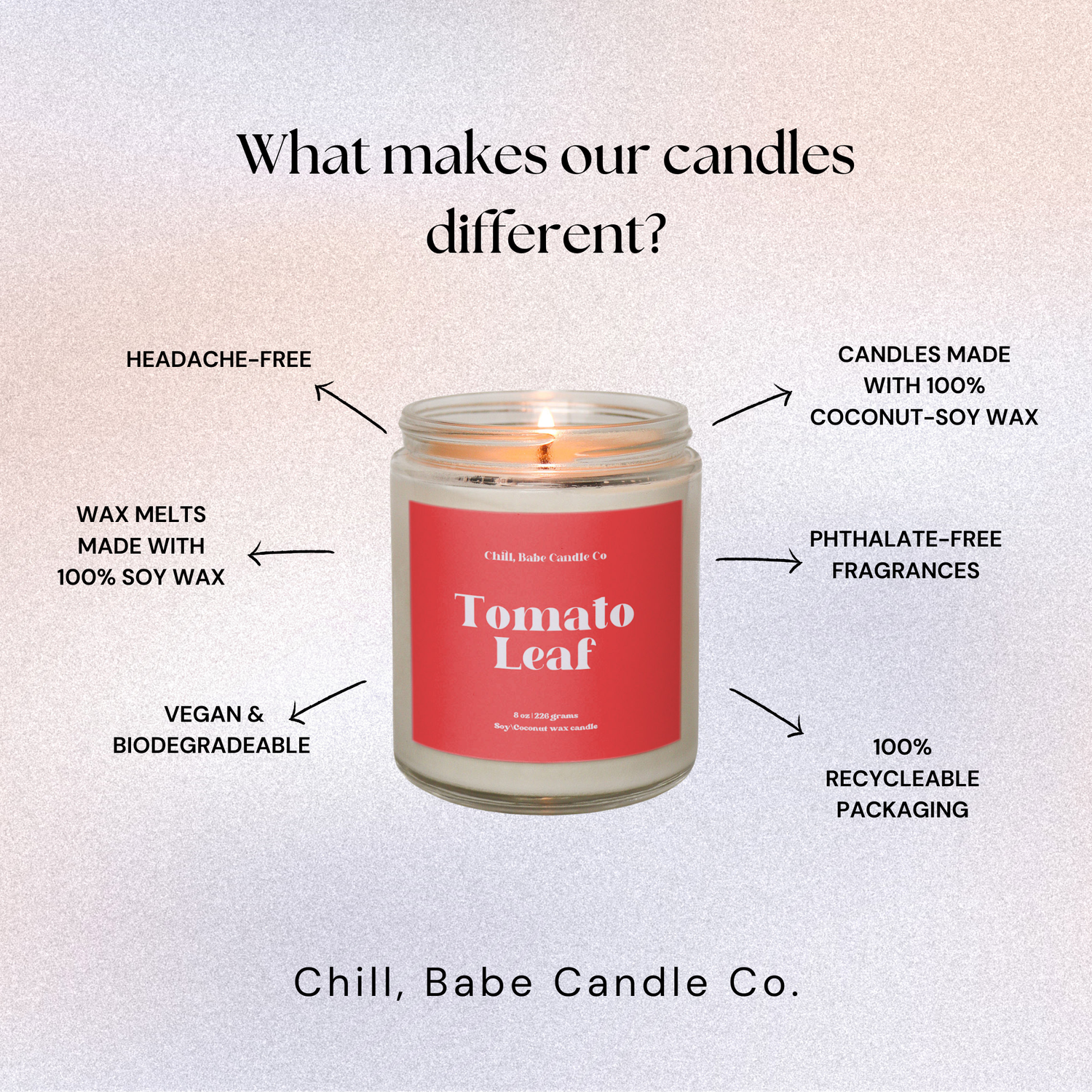 Tomato Leaf Candle | Tomato + Basil + Green Leaves about
