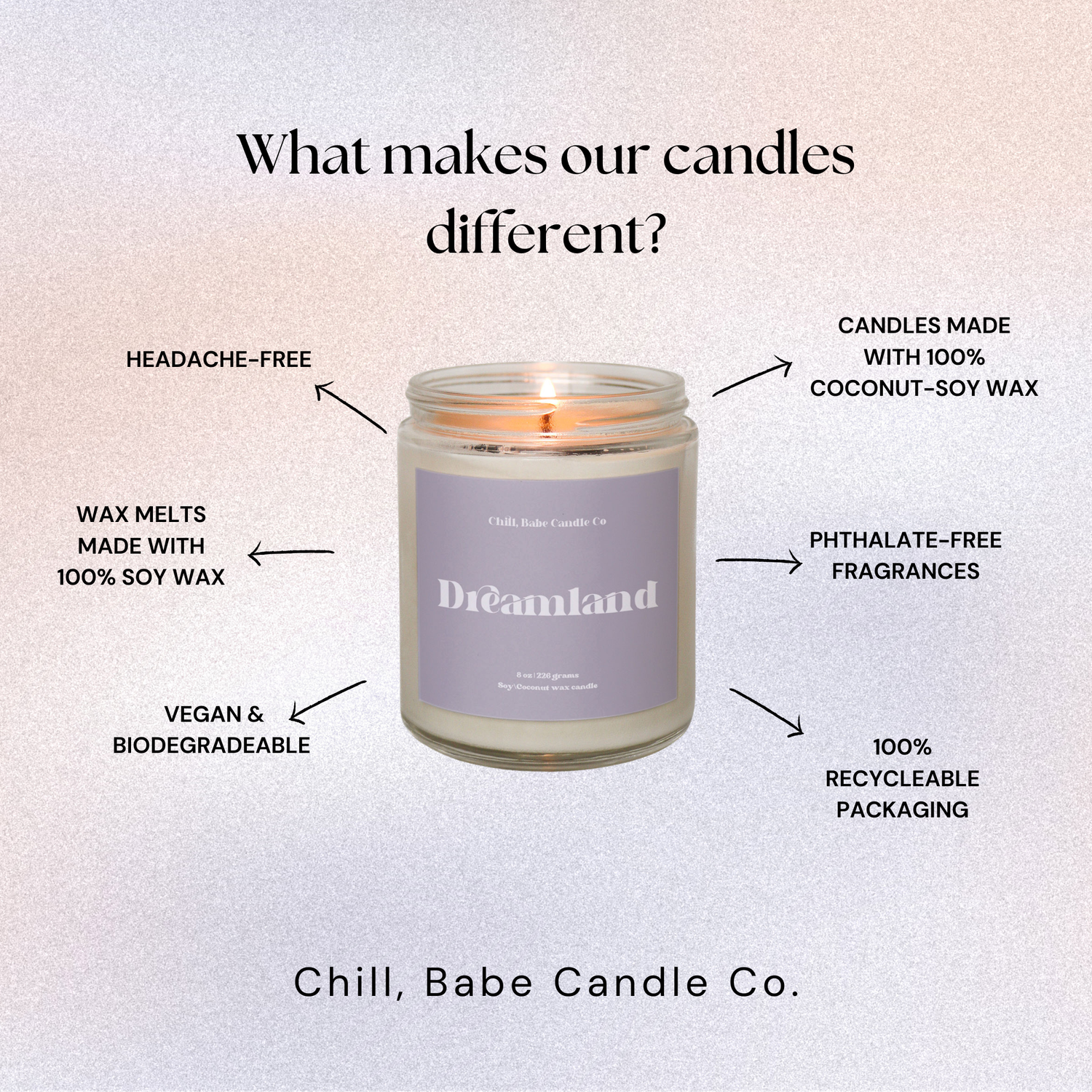 Dreamland Candle | White Sage + Lavender about