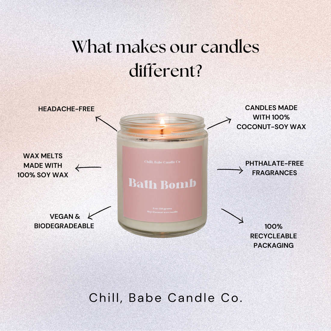 Bath Bomb Candle | Citrus + Jasmine + Patchouli about