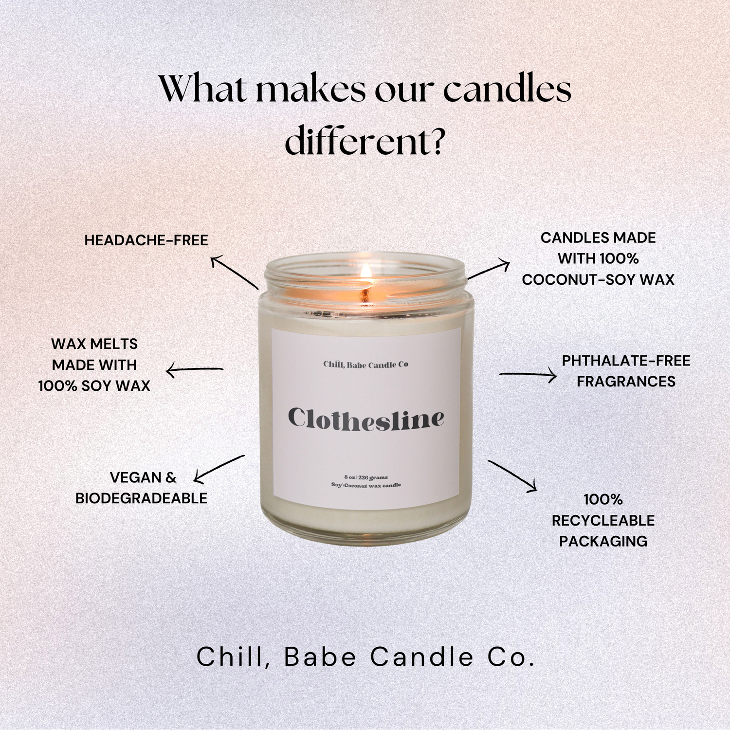 Clothesline Candle | Cotton +Iris about