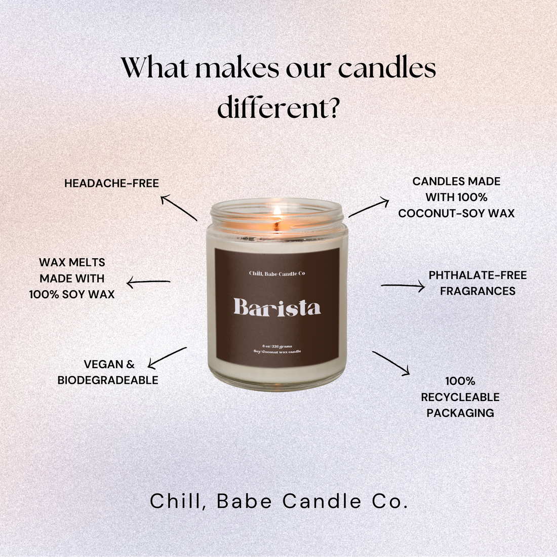Barista Candle | Coffee + Hazelnut + Maple about