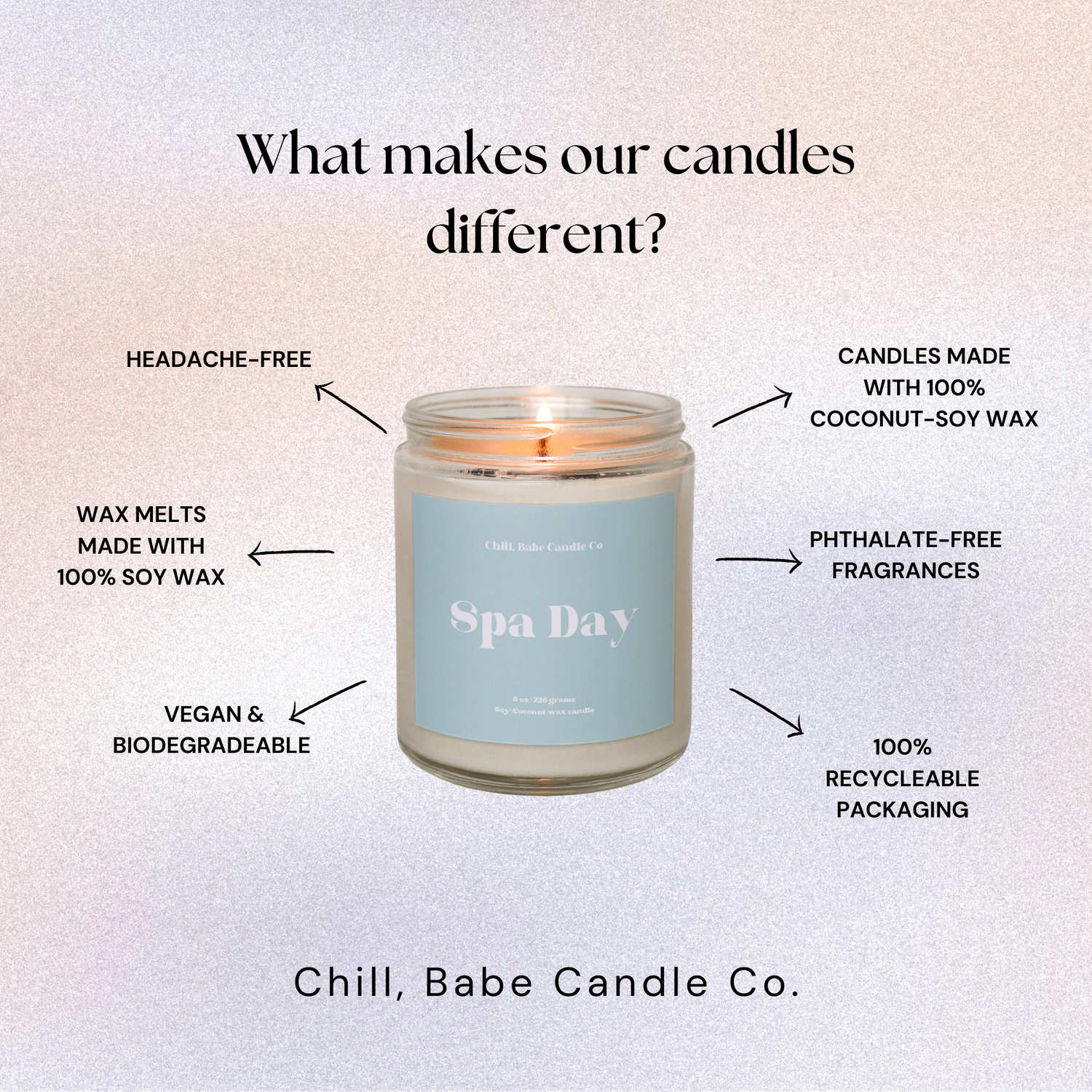 Spa Day Candle | White Tea + Citrus + Jasmine about