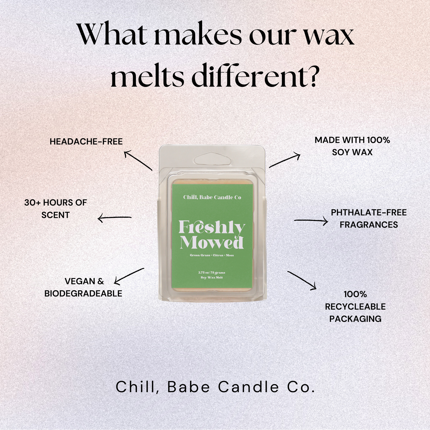 about Freshly Mowed Wax Melt 
