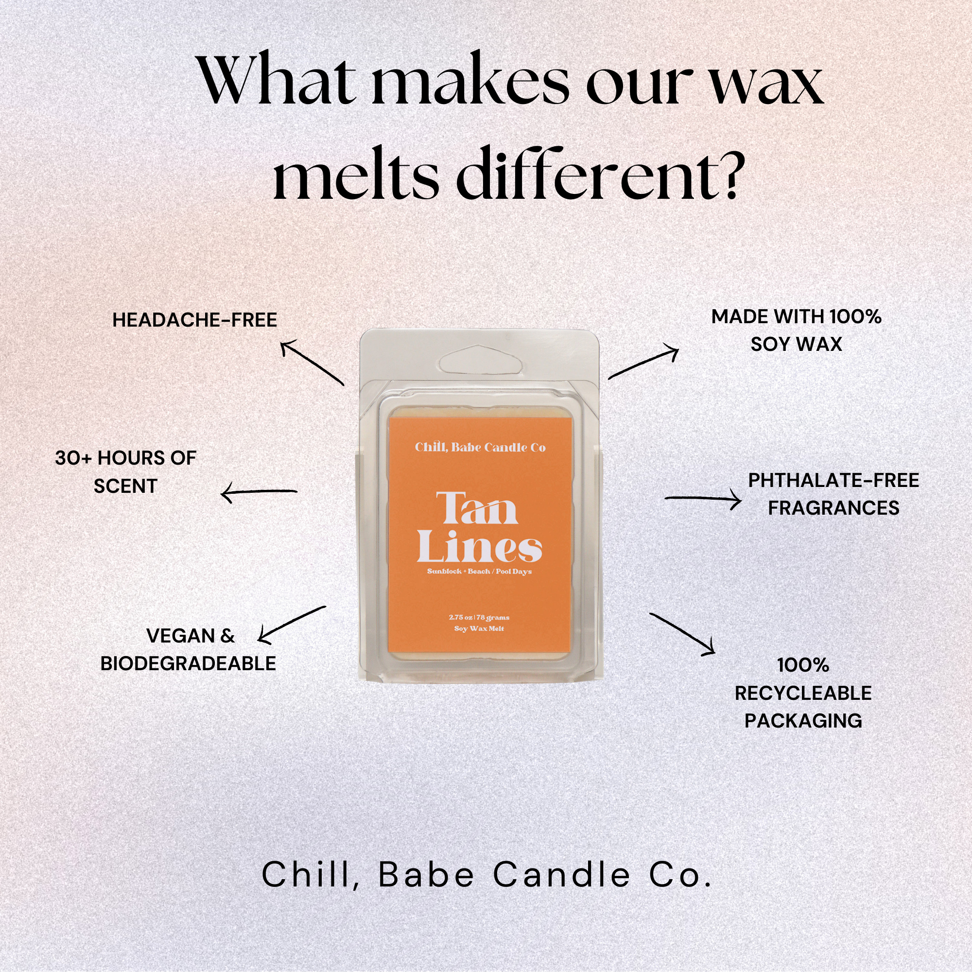 Tan Lines Wax Melt | Sunblock + Beach/Pool Days about
