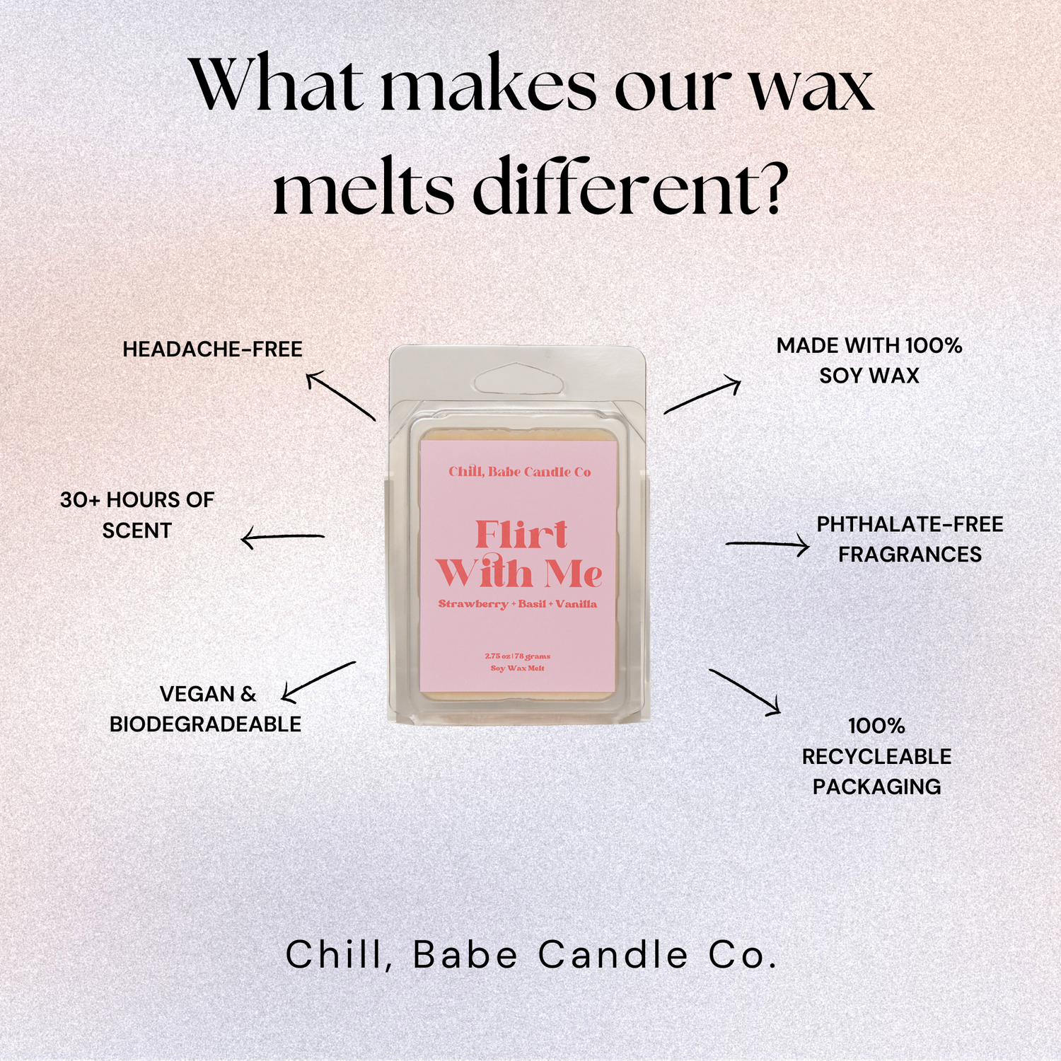 About Flirt With Me Wax Melt