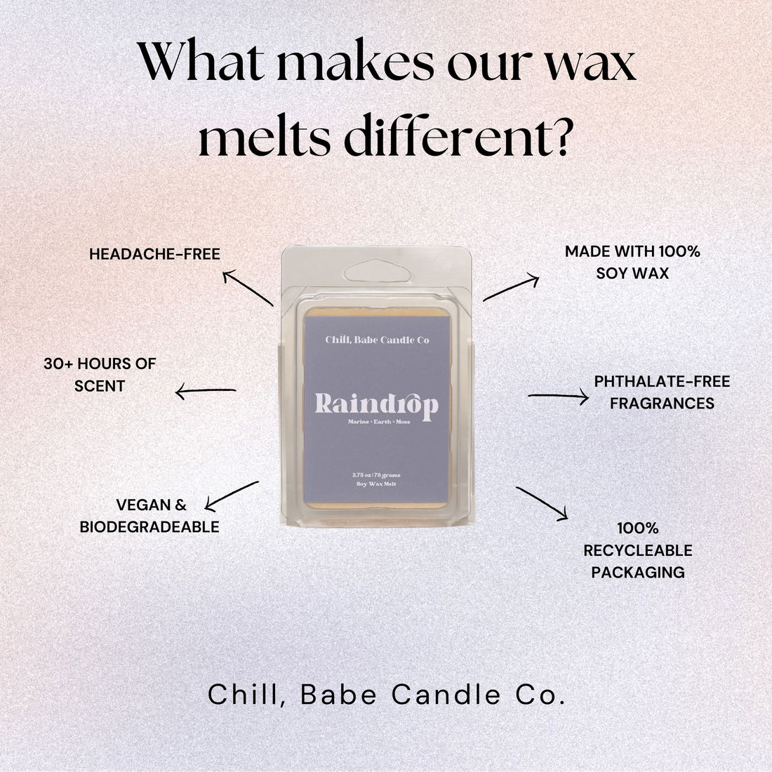 About Raindrop Wax Melt 