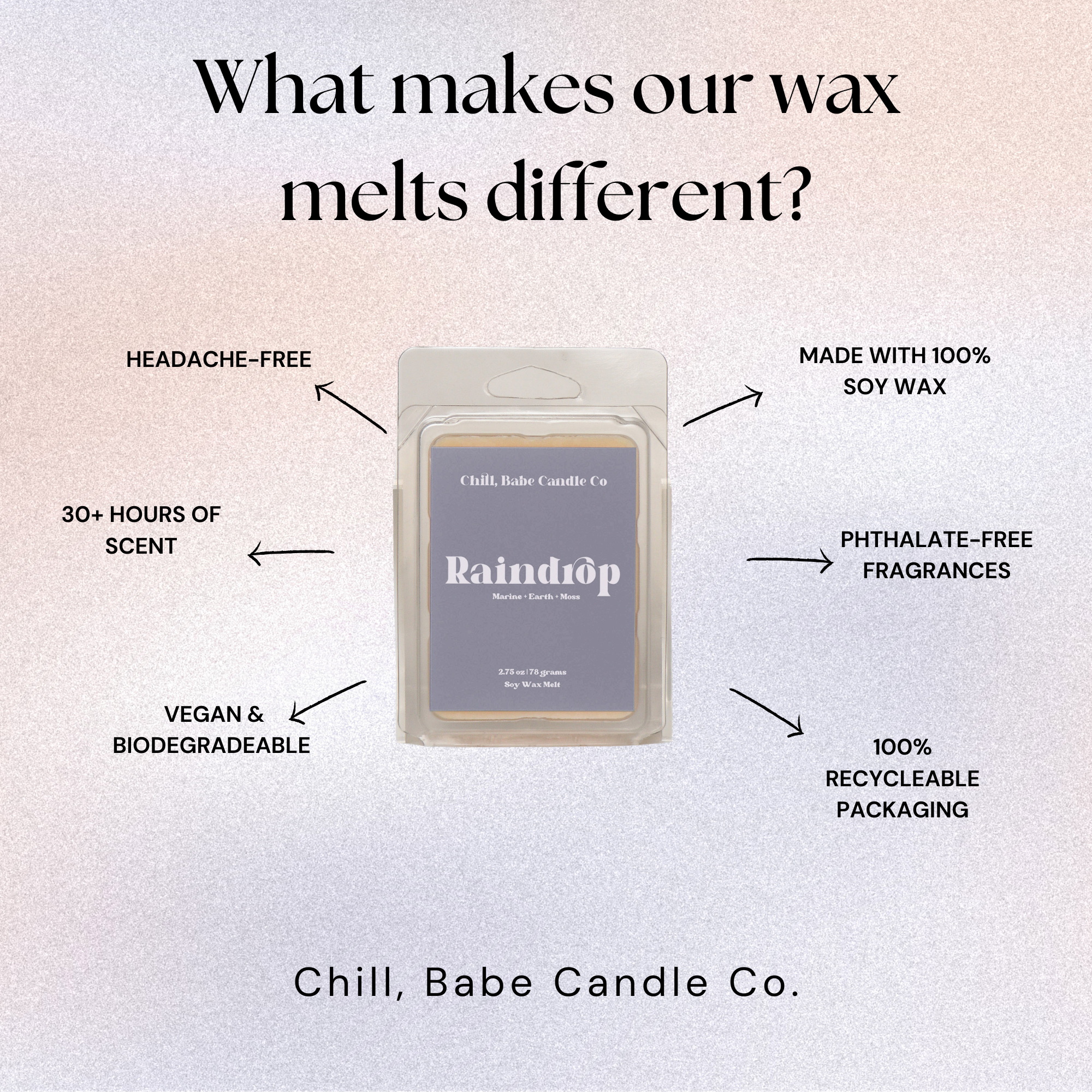 About Raindrop Wax Melt 