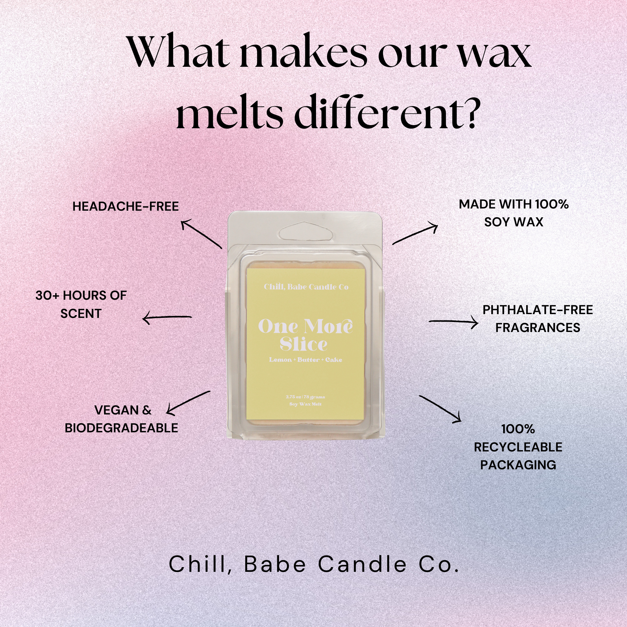 about One More Slice Wax Melt 