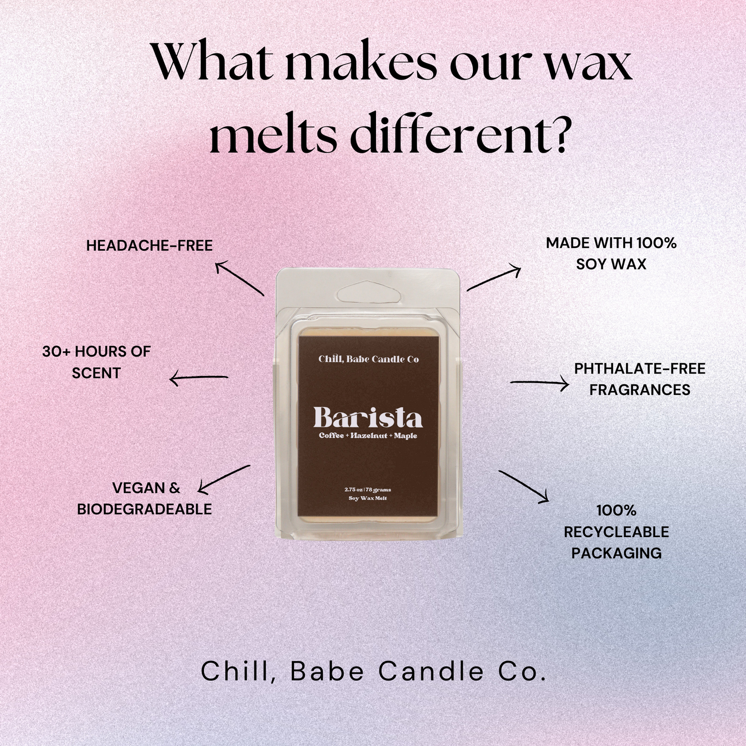 about Barista Wax Melt 